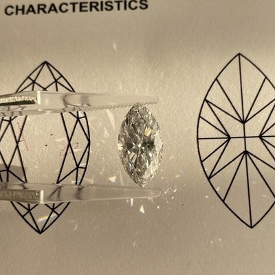 Calidad LuxuryShine VVS2 Marqués Forma 0.3-15ct Diamante cultivado en laboratorio Color D-F 3EX Piedras cortadas con Certificado IGI Diamante real fábrica